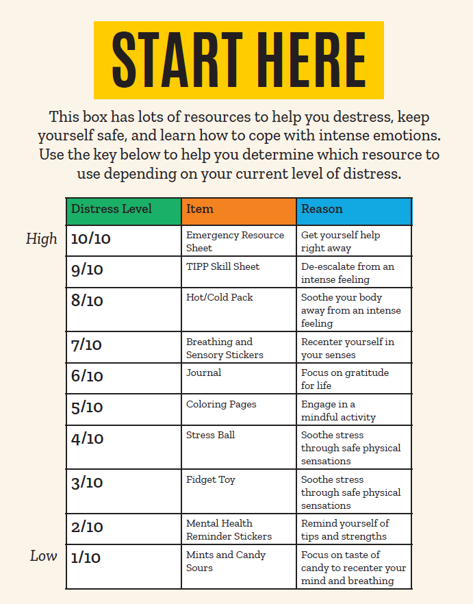 Start here